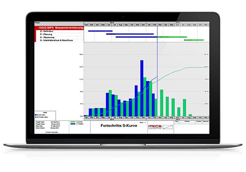 Book A Scheduler - Projektmanagement